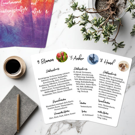 Lenormand Deutungshelfer