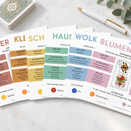 Lenormand Symbolhelfer Set