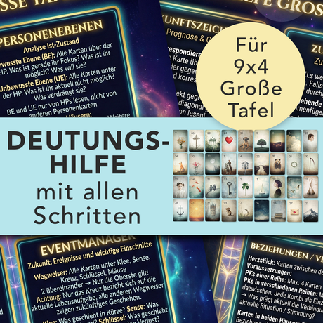 Große Tafel Deutungshilfe