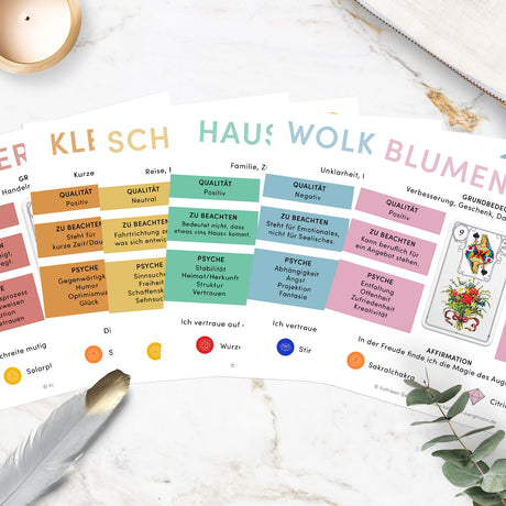 Lenormand Symbolhelfer Set